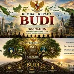 Brigjen Purn. MJP Hutagaol: Indonesia Harus Kembali ke Akar Nilai “Budi” di Era Kecerdasan Buatan