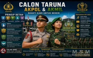 Mengenal Lebih Dalam Sistem Rekrutmen TNI-PORLI Dengan Prinsip Betah