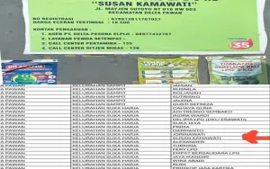 Diduga Sejumlah Pangkalan LPG 3 Kg di Ketapang Jual di Atas HET, Pemberitaan Salah Satu Media Jadi Sorotan