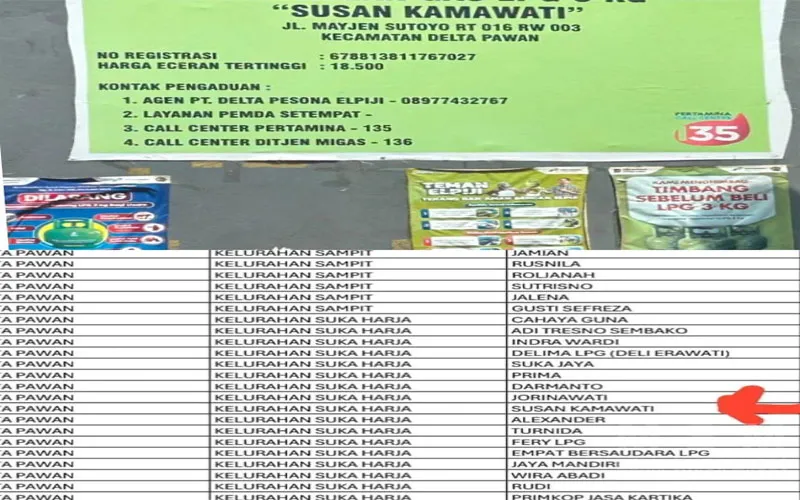 Diduga Sejumlah Pangkalan LPG 3 Kg di Ketapang Jual di Atas HET, Pemberitaan Salah Satu Media Jadi Sorotan
