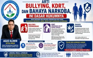 RPPAI Bongkar Arti Bullying, KDRT dan Bahaya Narkoba, Ini Dasar Hukumnya