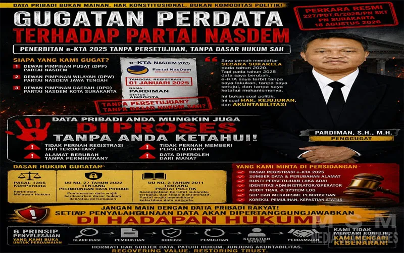 Pardiman Gugat Partai NasDem: Legalitas Pemrosesan Data Pribadi dan e-KTA 2025 Diuji di PN Surakarta