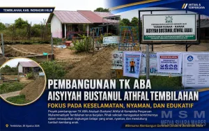 Kadisdik Inhil Abdul Rasyid Dorong Pembangunan TB ABA Tembilahan Utamakan Keselamatan Dan Kenyamanan Anak