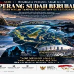 Perang Abad ke-21 Tak Lagi Hanya di Medan Tempur, Sistem Kehidupan Jadi Sasaran Strategis