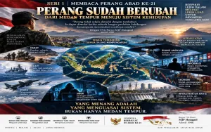 Perang Abad ke-21 Tak Lagi Hanya di Medan Tempur, Sistem Kehidupan Jadi Sasaran Strategis