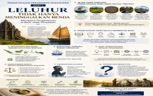 Pengetahuan Peradaban Nusantara: Leluhur Tak Hanya Meninggalkan Benda