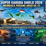 SUPER GARUDA SHIELD 2026: Membaca Perang Abad ke-21 dari Sebuah Latihan Militer