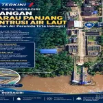 Kemarau Panjang, Intrusi Air Laut dan Keterbatasan Peralatan Jadi Tantangan Perumda Tirta Indragiri