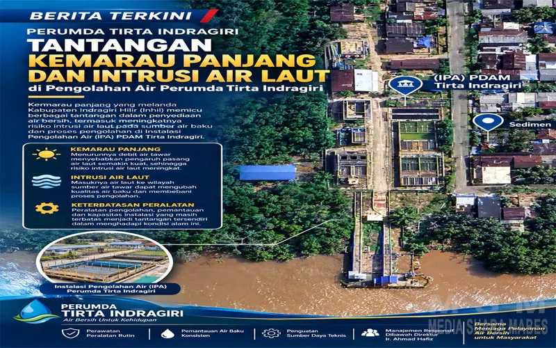 Kemarau Panjang, Intrusi Air Laut dan Keterbatasan Peralatan Jadi Tantangan Perumda Tirta Indragiri