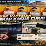Polsek Kateman Ungkap Dugaan Curat, Lima Orang Diamankan dalam Pengembangan Perkara