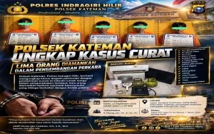 Polsek Kateman Ungkap Dugaan Curat, Lima Orang Diamankan dalam Pengembangan Perkara