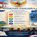 Kesaktian Pancasila: Bukan Hanya Bertahan, tetapi Membentuk Karakter Bangsa