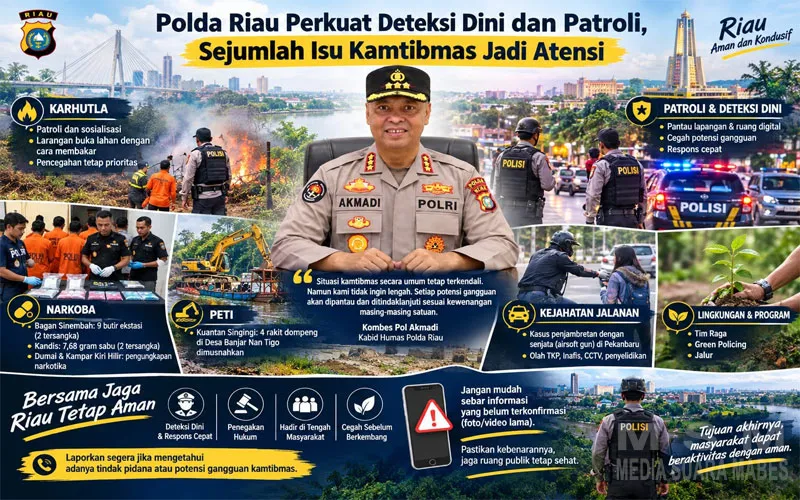 Polda Riau Perkuat Deteksi Dini dan Patroli, Sejumlah Isu Kamtibmas Jadi Atensi