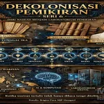 Dekolonisasi Pemikiran Seri 6: Dari Naskah Nusantara Menjadi Laboratorium Pemikiran