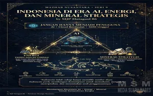 Mazhab Nusantara Seri 9: AI, Enerigi Dan Mineral Strategis Jadi Kunci Kemandirian Indonesia