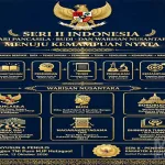 Pancasila, Budi, dan Warisan Nusantara Dinilai Perlu Diterjemahkan Menjadi Kekuatan Nyata Indonesia