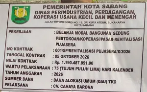 Kabiro Media Suara Mabes Tinjau Proyek Rehabilitasi Pujasera Kuta Timu Kota Sabang