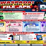 Waspada Penipuan File APK, Polda Kalbar Imbau Masyarakat Jangan Sembarangan Unduh Aplikasi