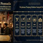 Sumpah Pemuda 2026: Persatuan Bangsa Harus Dibuktikan dengan Tindakan Nyata